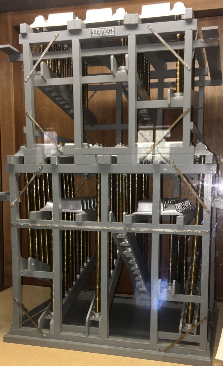 Model of Carillon